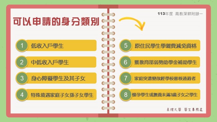 真理大學113年度學習助學金下半年度申請說明圖片